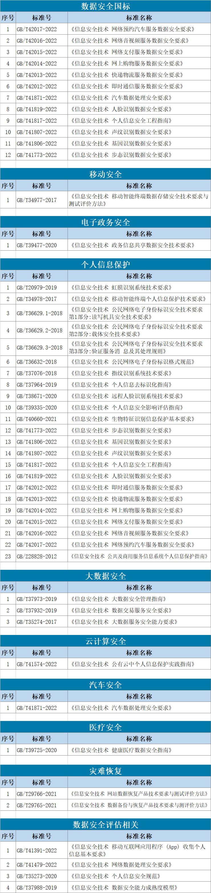 ��ʱK66��(�й���)�ٷ���վ