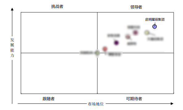 ��ʱK66��(�й���)�ٷ���վ