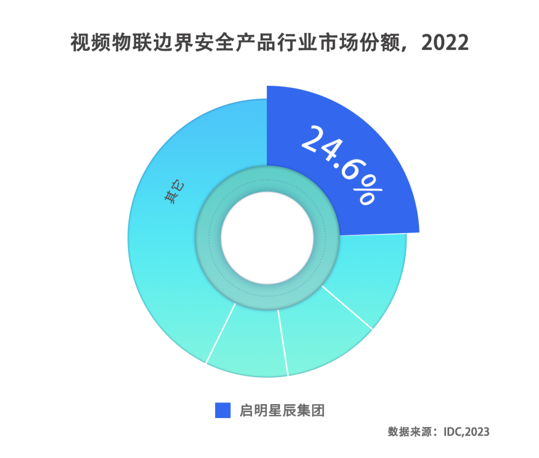 ��ʱK66��(�й���)�ٷ���վ