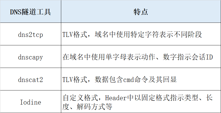 ��ʱK66��(�й���)�ٷ���վ