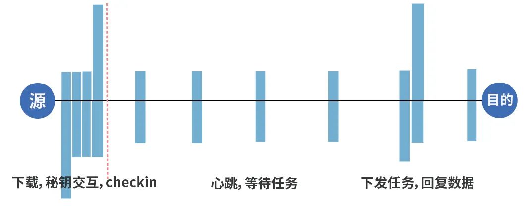 ��ʱK66��(�й���)�ٷ���վ