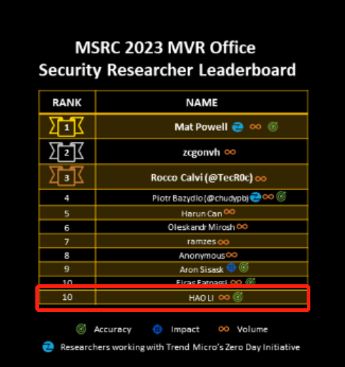 ��ʱK66��(�й���)�ٷ���վ