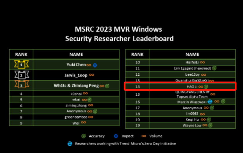 ��ʱK66��(�й���)�ٷ���վ