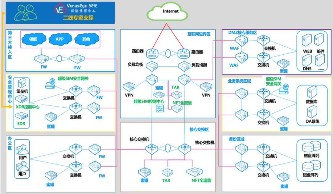 ��ʱK66��(�й���)�ٷ���վ