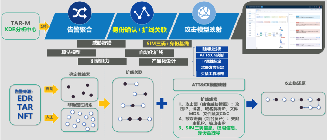 ��ʱK66��(�й���)�ٷ���վ