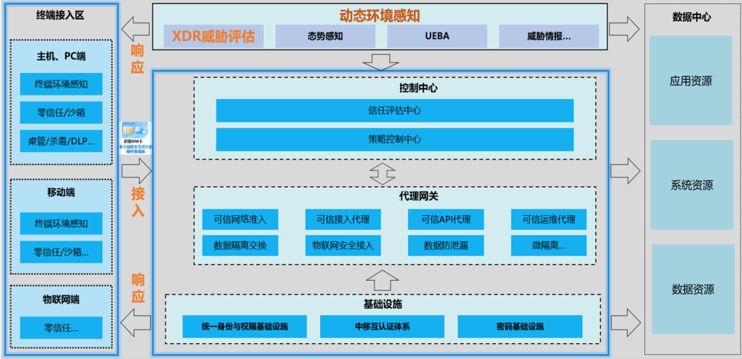 ��ʱK66��(�й���)�ٷ���վ