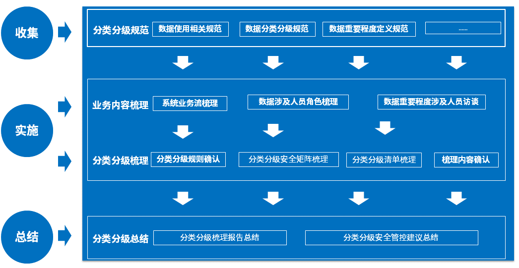 ��ʱK66��(�й���)�ٷ���վ