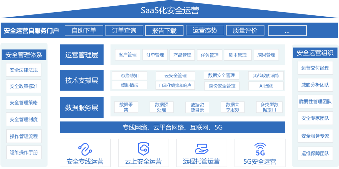 ��ʱK66��(�й���)�ٷ���վ