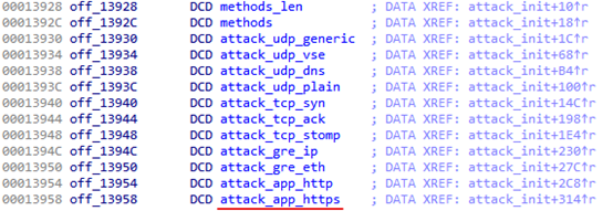 ��ʱK66��(�й���)�ٷ���վ