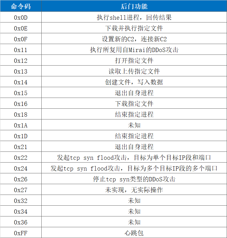 ��ʱK66��(�й���)�ٷ���վ