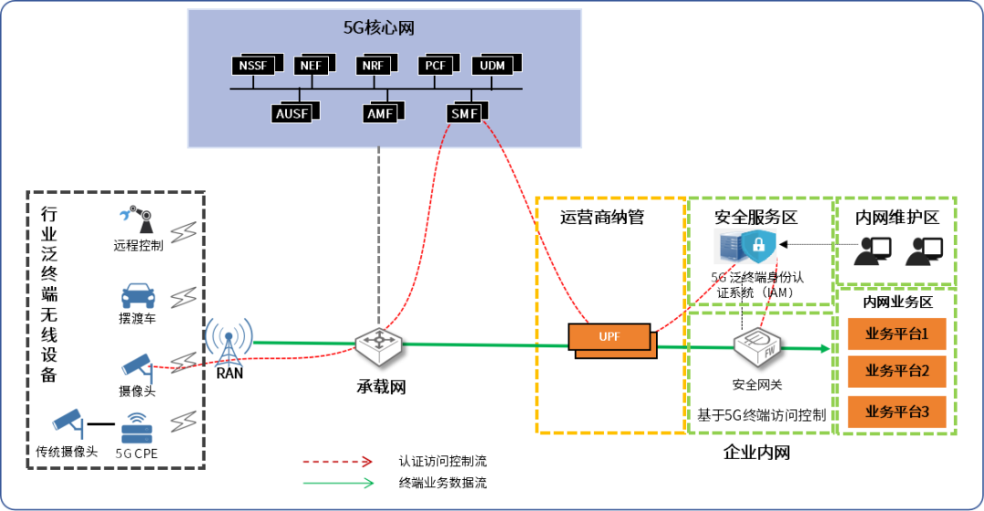 ��ʱK66��(�й���)�ٷ���վ