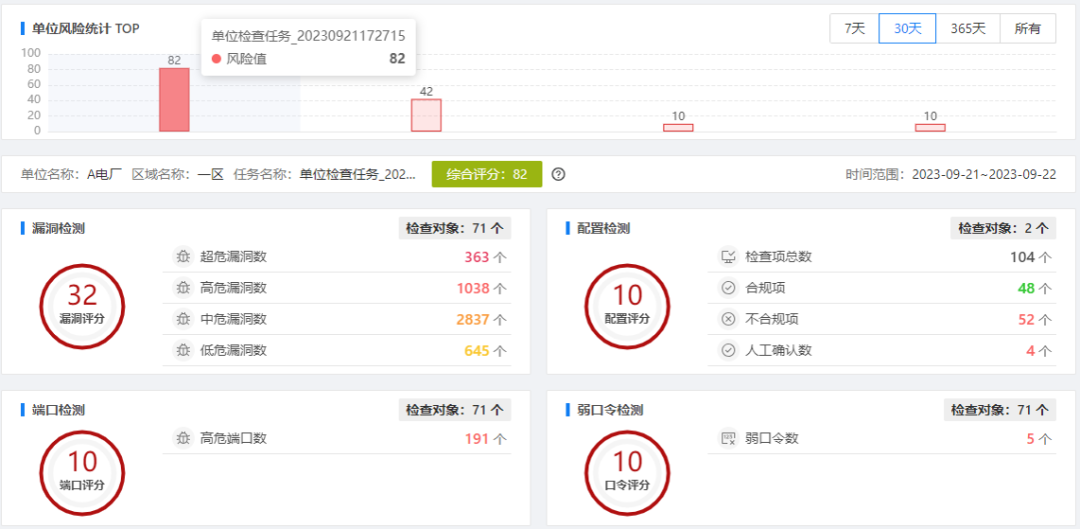 ��ʱK66��(�й���)�ٷ���վ