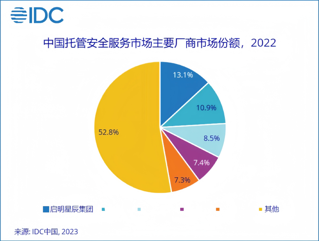 ��ʱK66��(�й���)�ٷ���վ