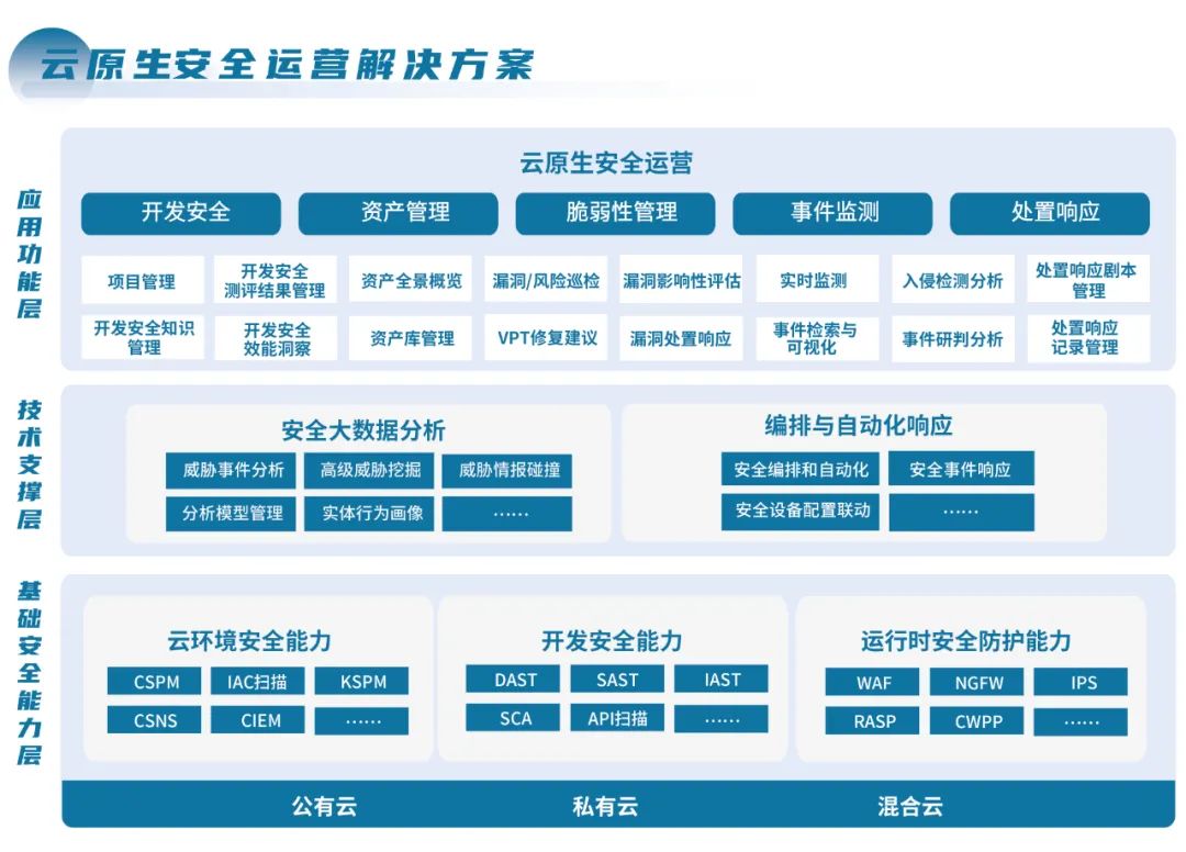 ��ʱK66��(�й���)�ٷ���վ