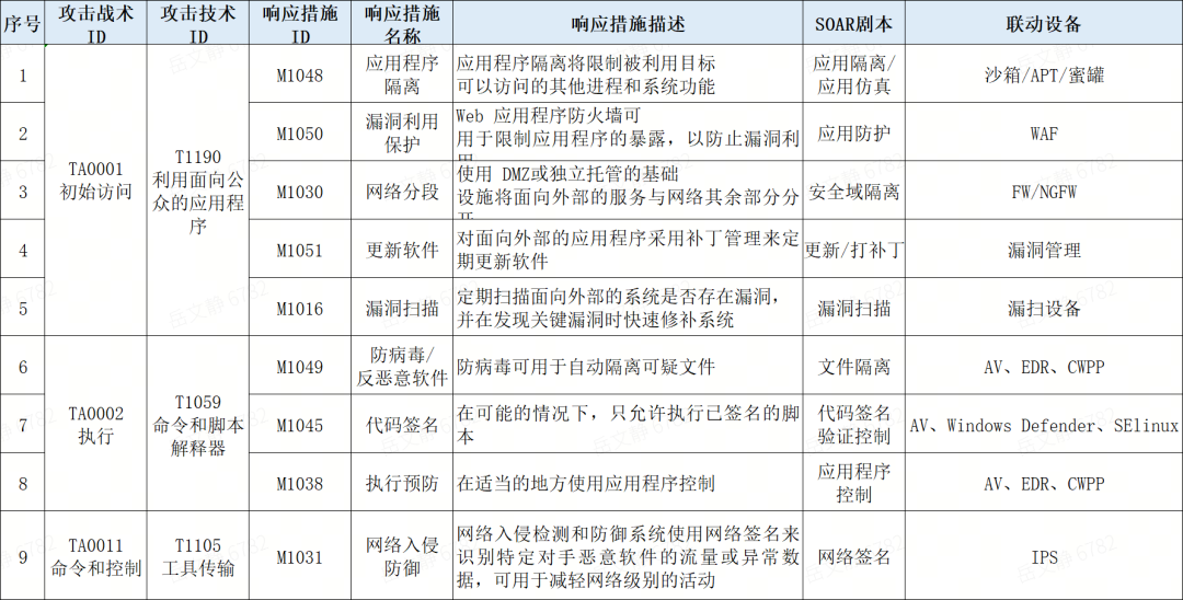 ��ʱK66��(�й���)�ٷ���վ