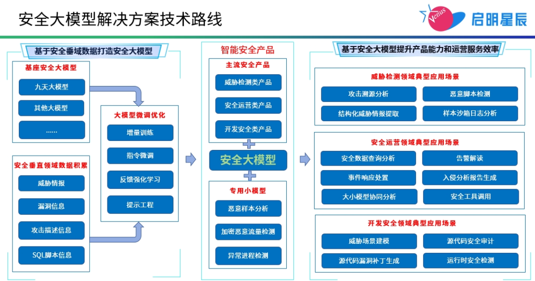 ��ʱK66��(�й���)�ٷ���վ