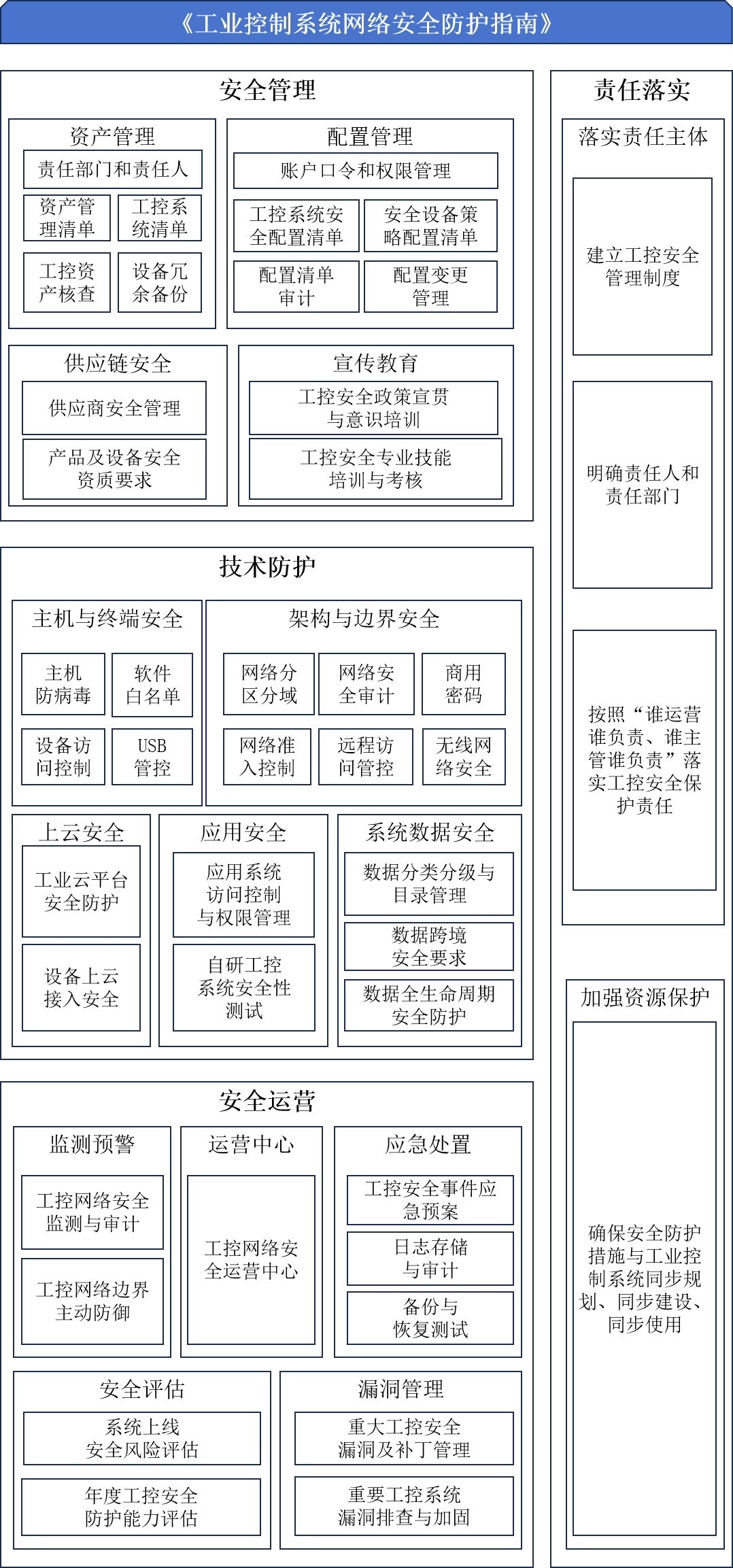 ��ʱK66��(�й���)�ٷ���վ