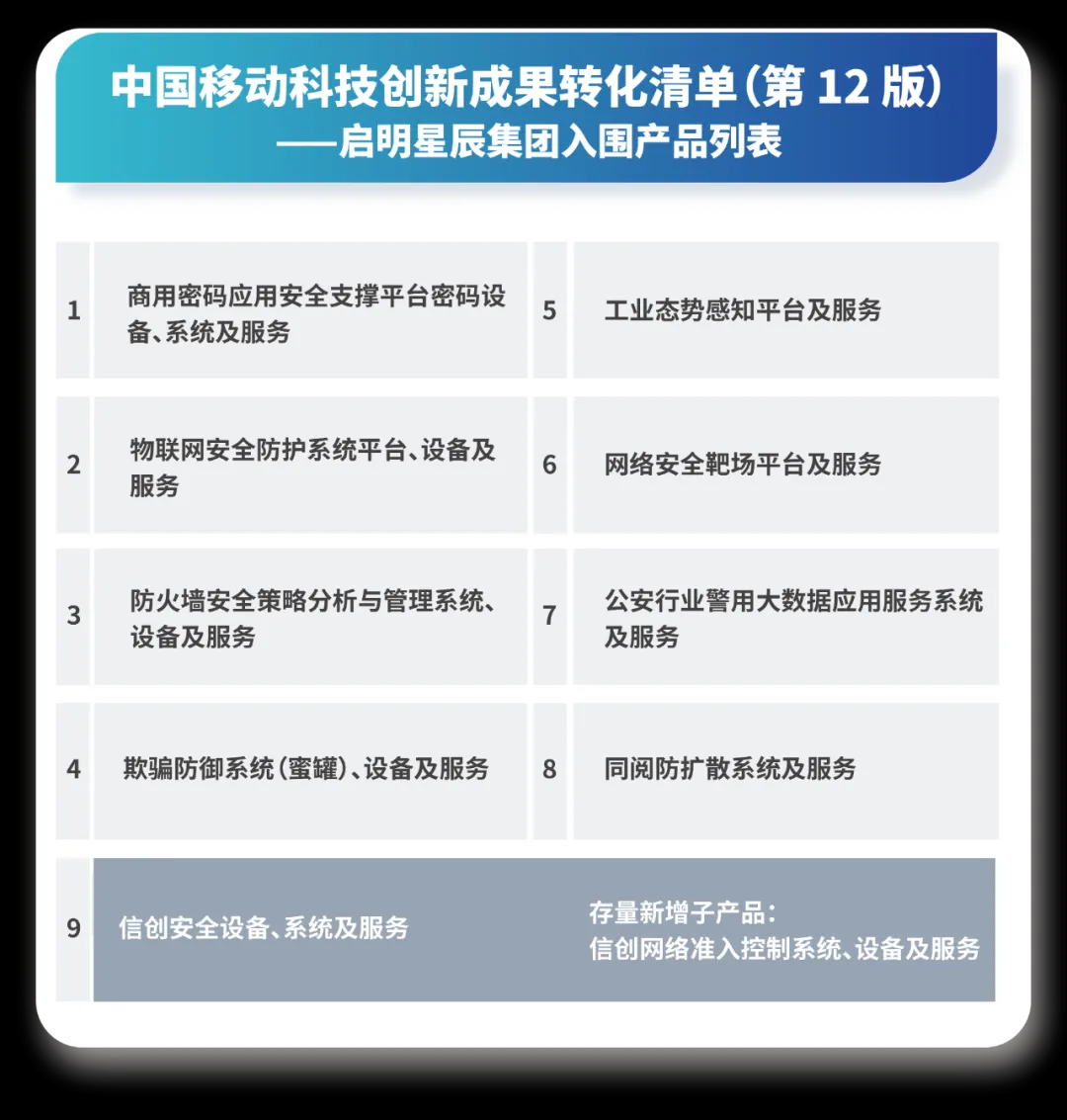 ��ʱK66��(�й���)�ٷ���վ