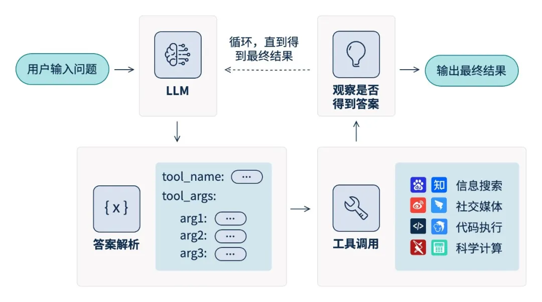 ��ʱK66��(�й���)�ٷ���վ