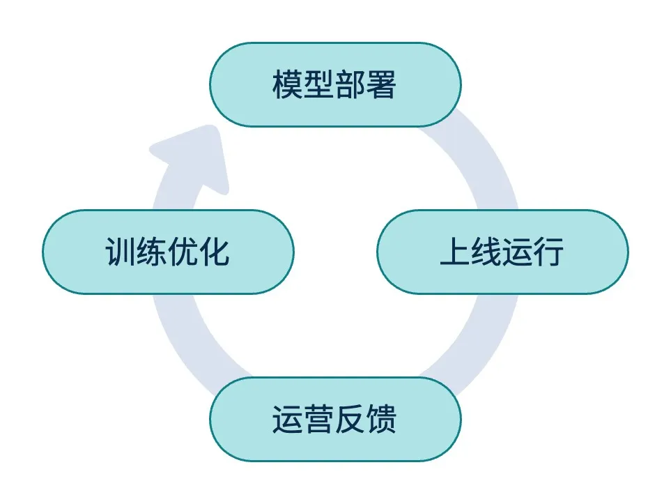 ��ʱK66��(�й���)�ٷ���վ