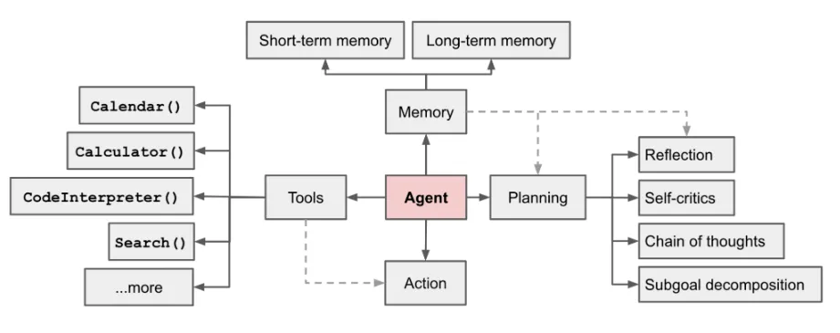 ��ʱK66��(�й���)�ٷ���վ