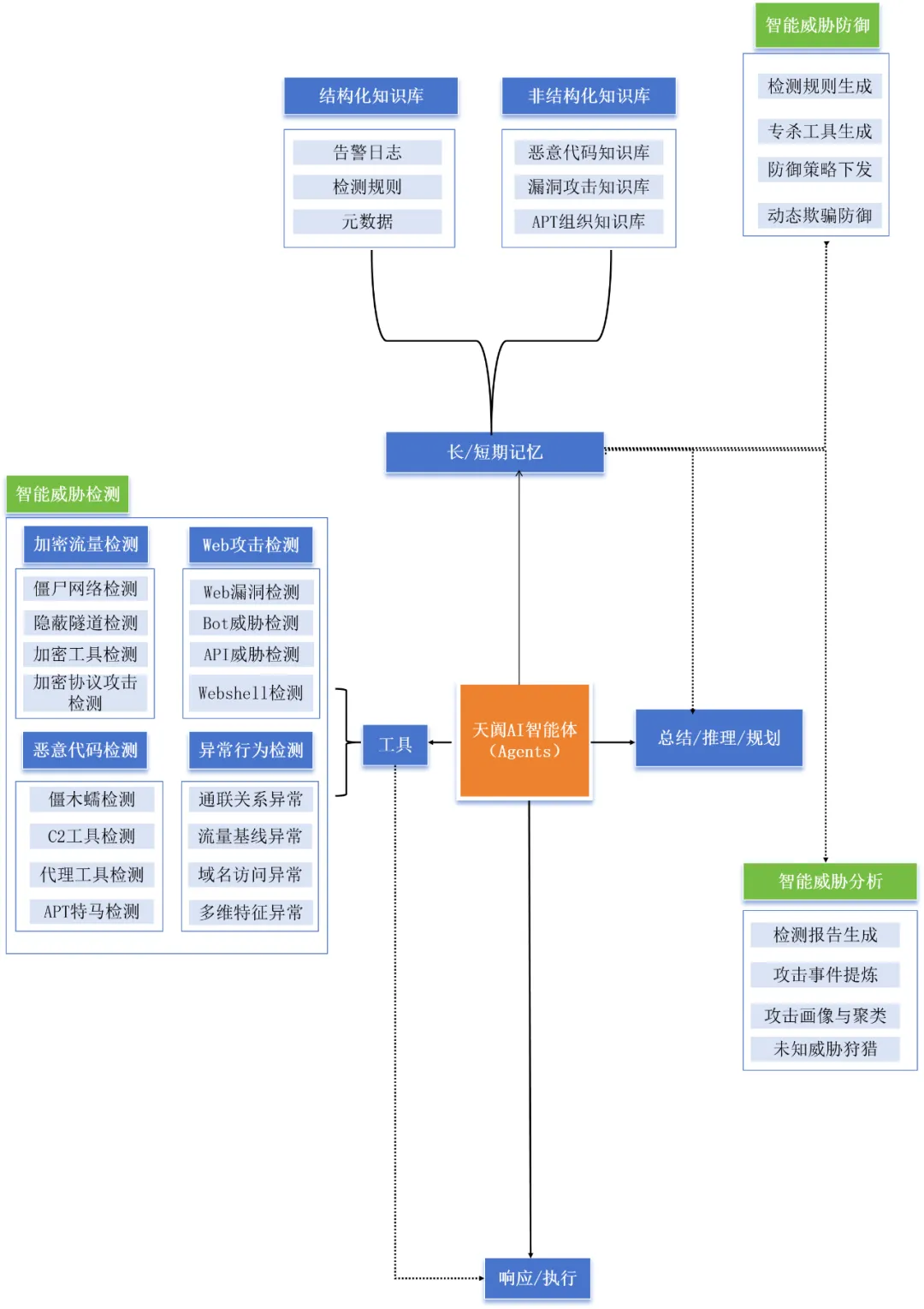 ��ʱK66��(�й���)�ٷ���վ
