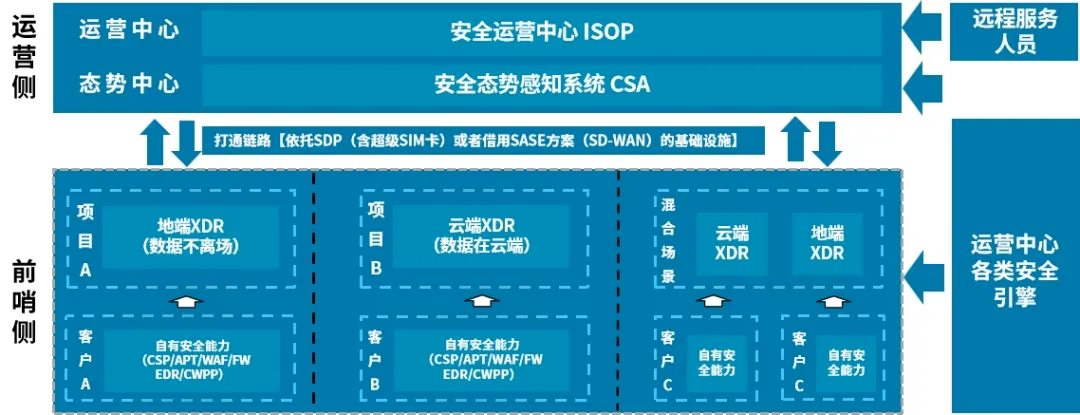 ��ʱK66��(�й���)�ٷ���վ