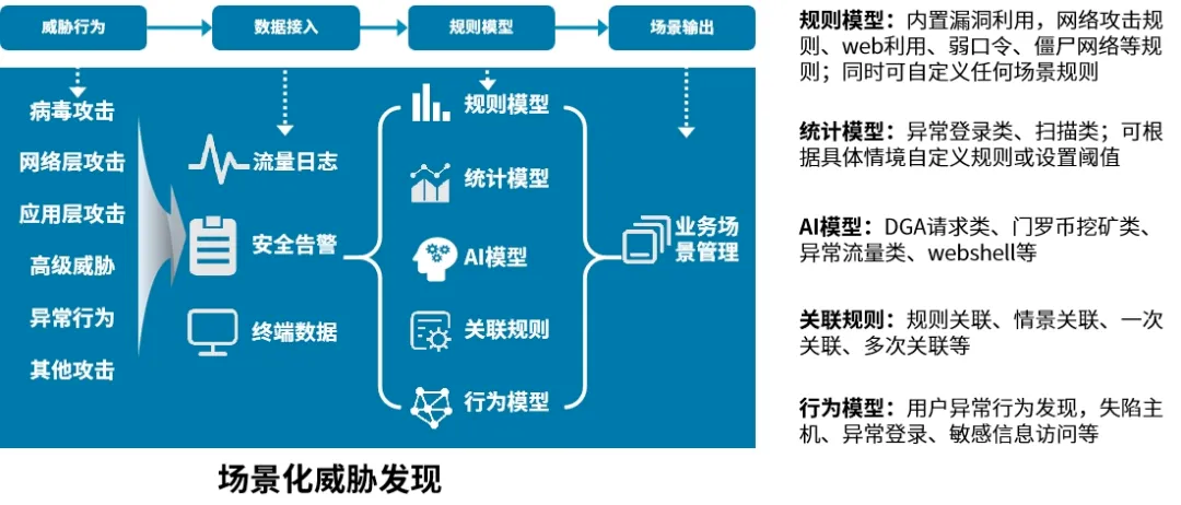 ��ʱK66��(�й���)�ٷ���վ