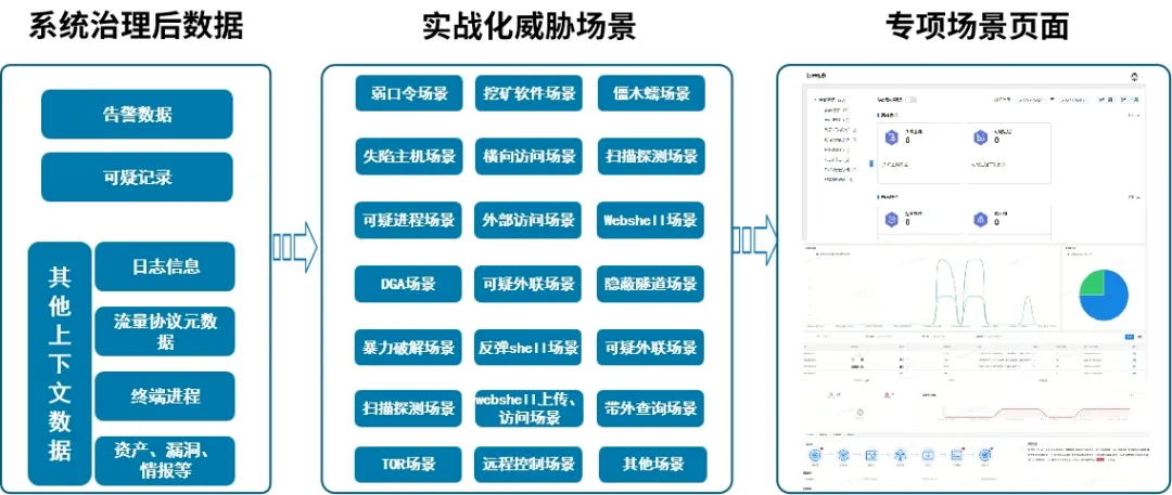 ��ʱK66��(�й���)�ٷ���վ