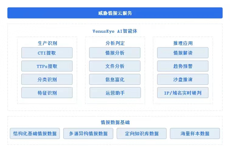 ��ʱK66��(�й���)�ٷ���վ