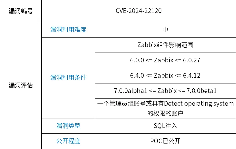 ��ʱK66��(�й���)�ٷ���վ