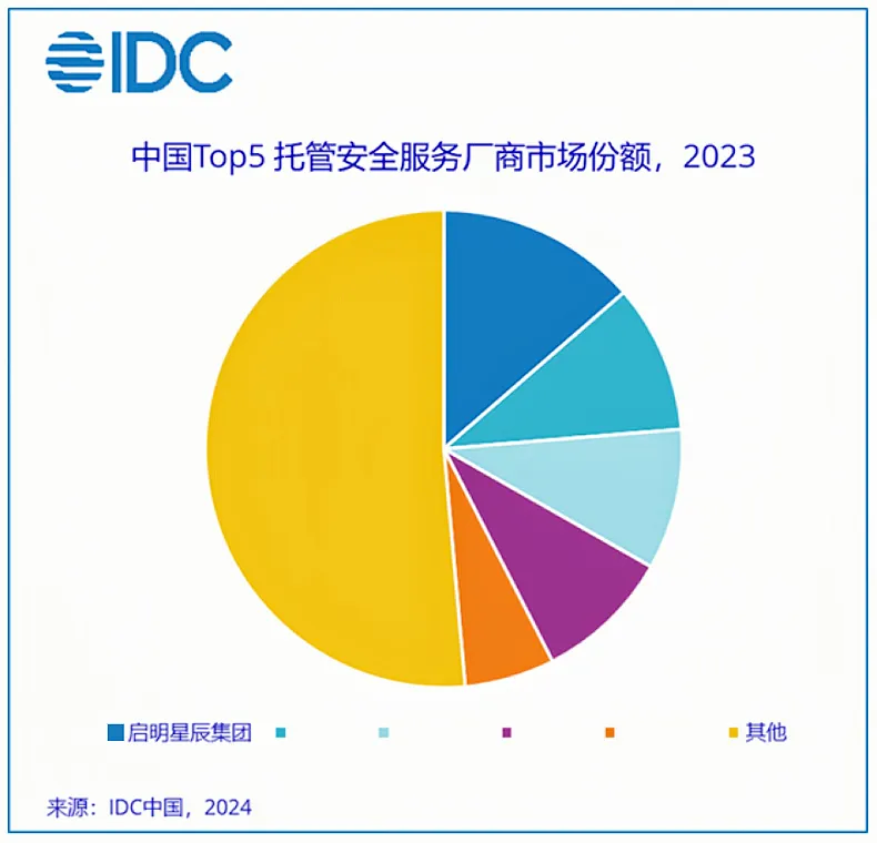 ��ʱK66��(�й���)�ٷ���վ