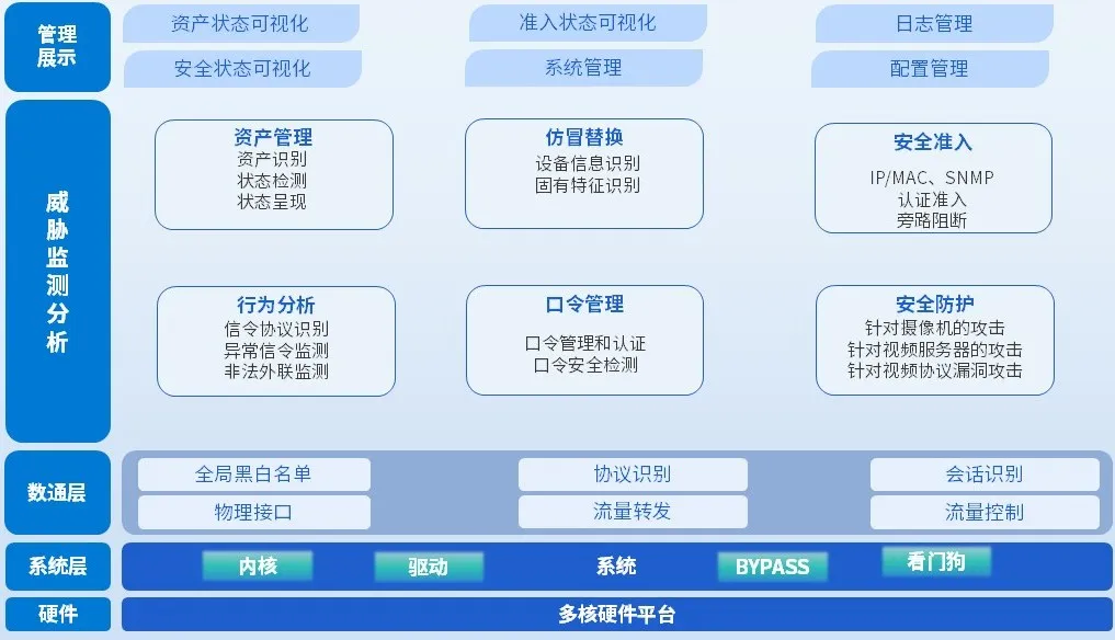 ��ʱK66��(�й���)�ٷ���վ