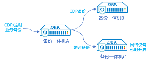 ��ʱK66��(�й���)�ٷ���վ