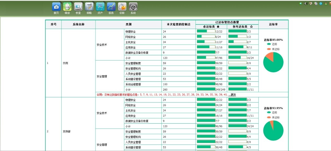 ��ʱK66��(�й���)�ٷ���վ