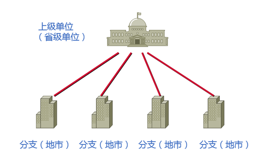 ��ʱK66��(�й���)�ٷ���վ