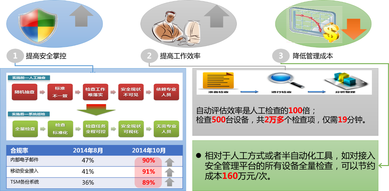 ��ʱK66��(�й���)�ٷ���վ