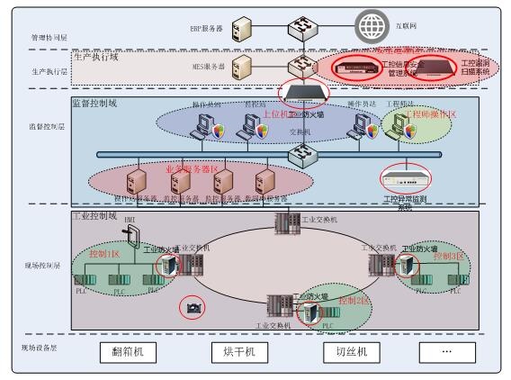 ��ʱK66��(�й���)�ٷ���վ