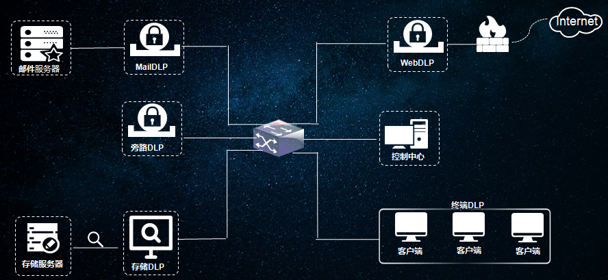 ��ʱK66��(�й���)�ٷ���վ