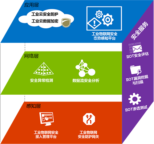 ��ʱK66��(�й���)�ٷ���վ