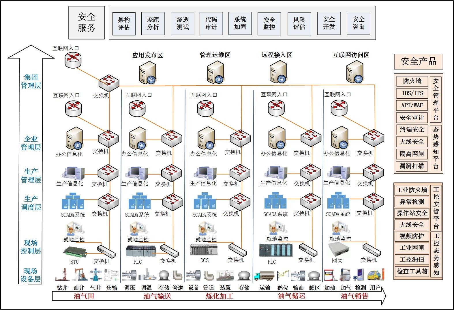 ��ʱK66��(�й���)�ٷ���վ