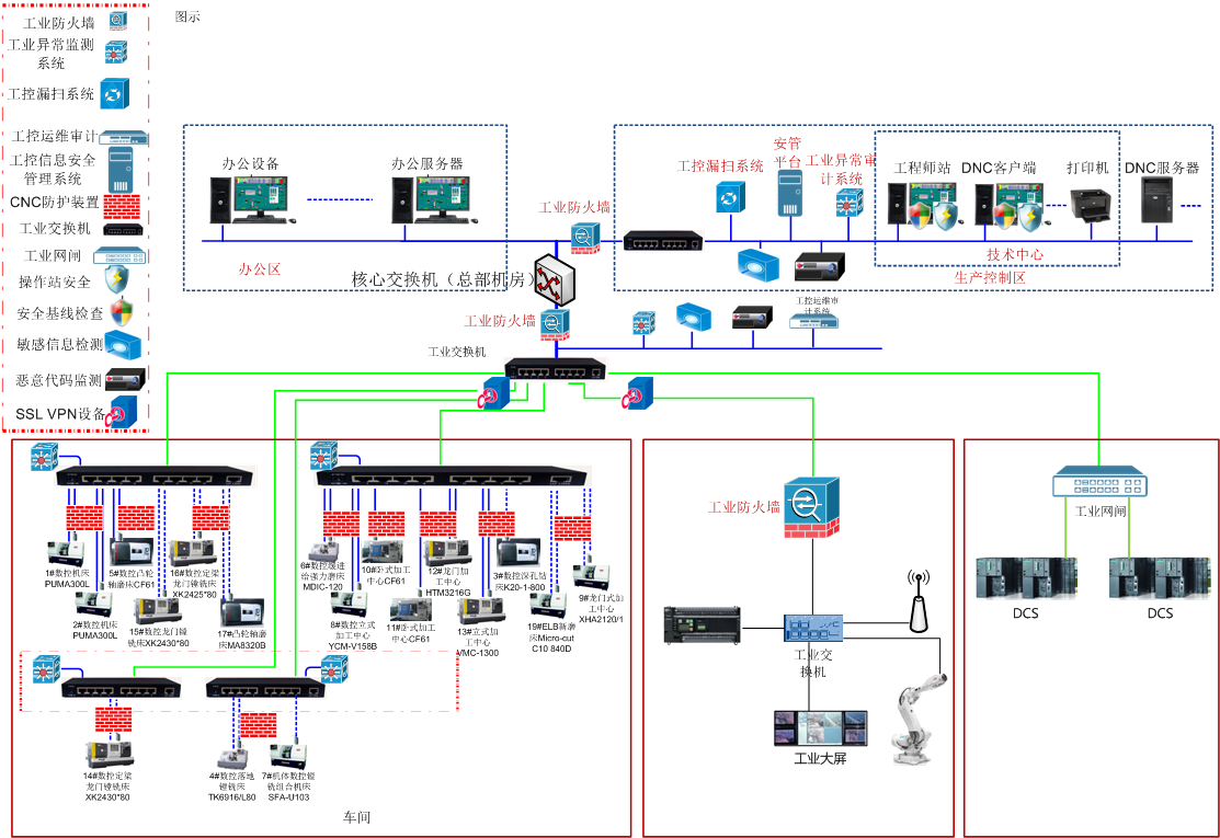 ��ʱK66��(�й���)�ٷ���վ