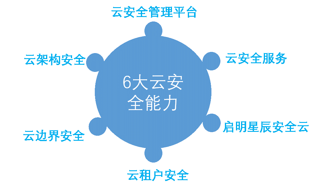 ��ʱK66��(�й���)�ٷ���վ