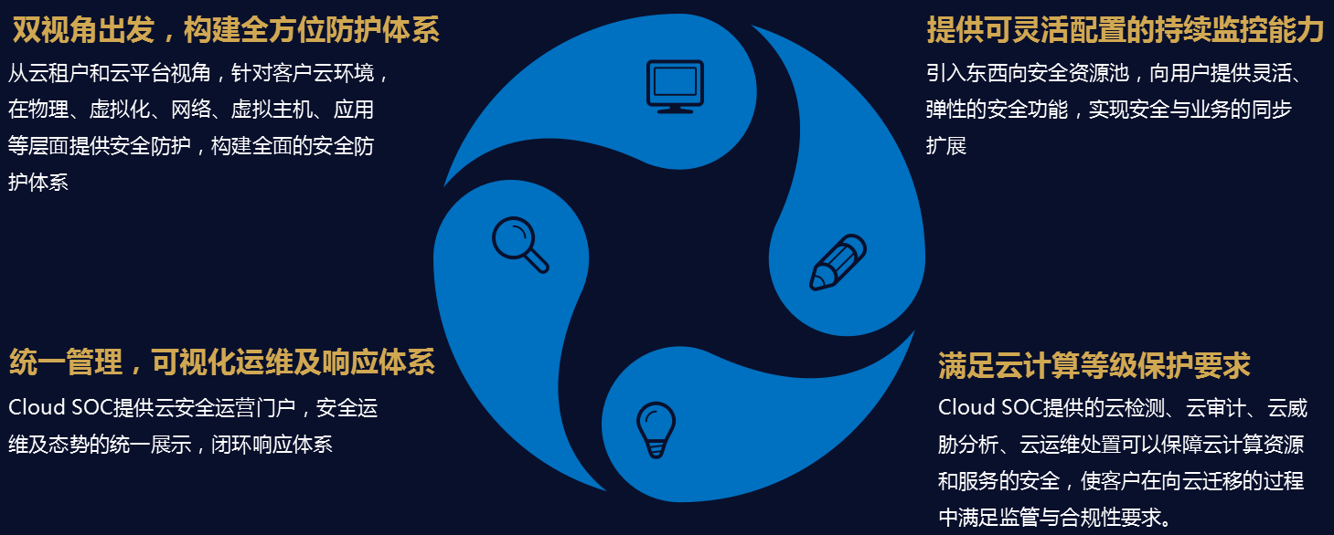 ��ʱK66��(�й���)�ٷ���վ