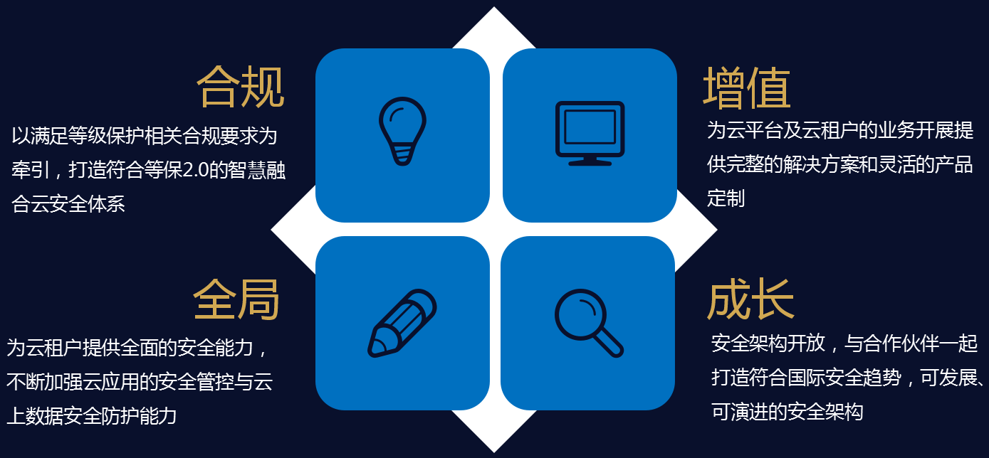 ��ʱK66��(�й���)�ٷ���վ