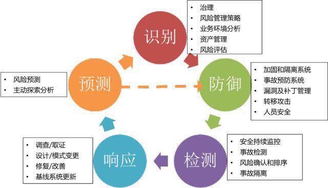 ��ʱK66��(�й���)�ٷ���վ