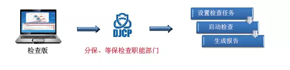 ��ʱK66��(�й���)�ٷ���վ