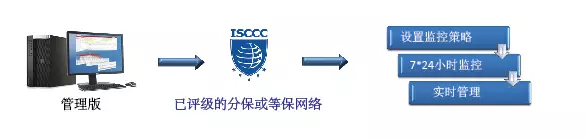 ��ʱK66��(�й���)�ٷ���վ