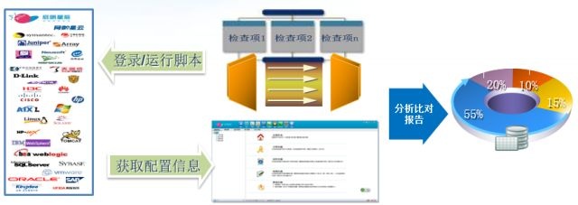 ��ʱK66��(�й���)�ٷ���վ