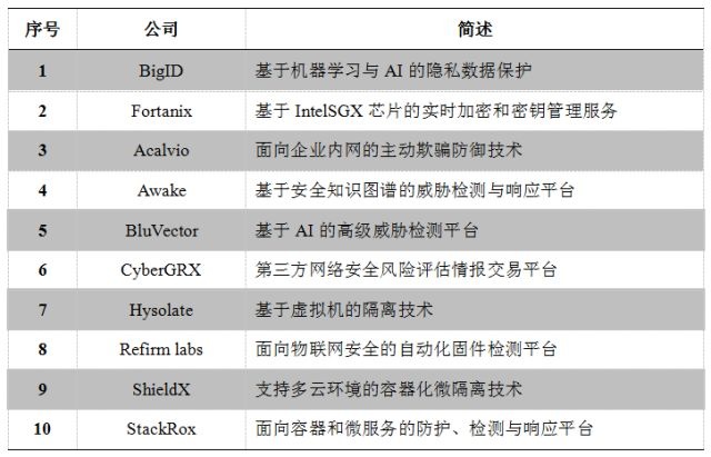 ��ʱK66��(�й���)�ٷ���վ